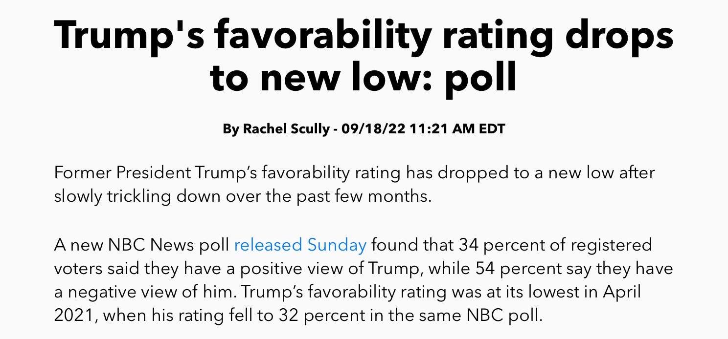 Trump’s popularity hits a new low